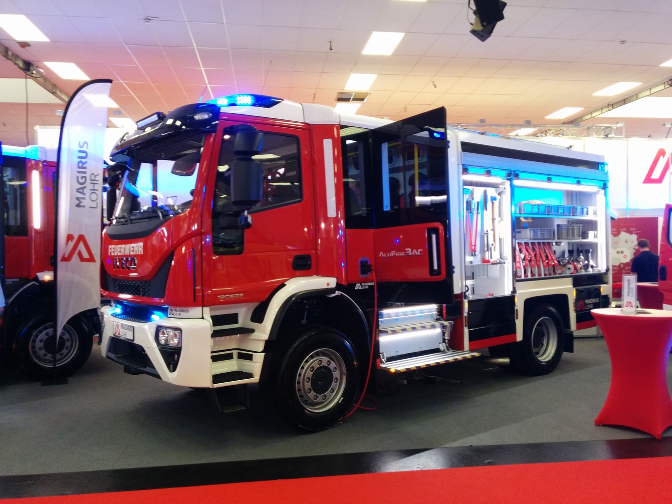 ... oder, "wer will den Größten haben", gewidmet ...